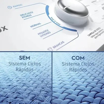 Máquina de Lavar Electrolux 14kg LED14